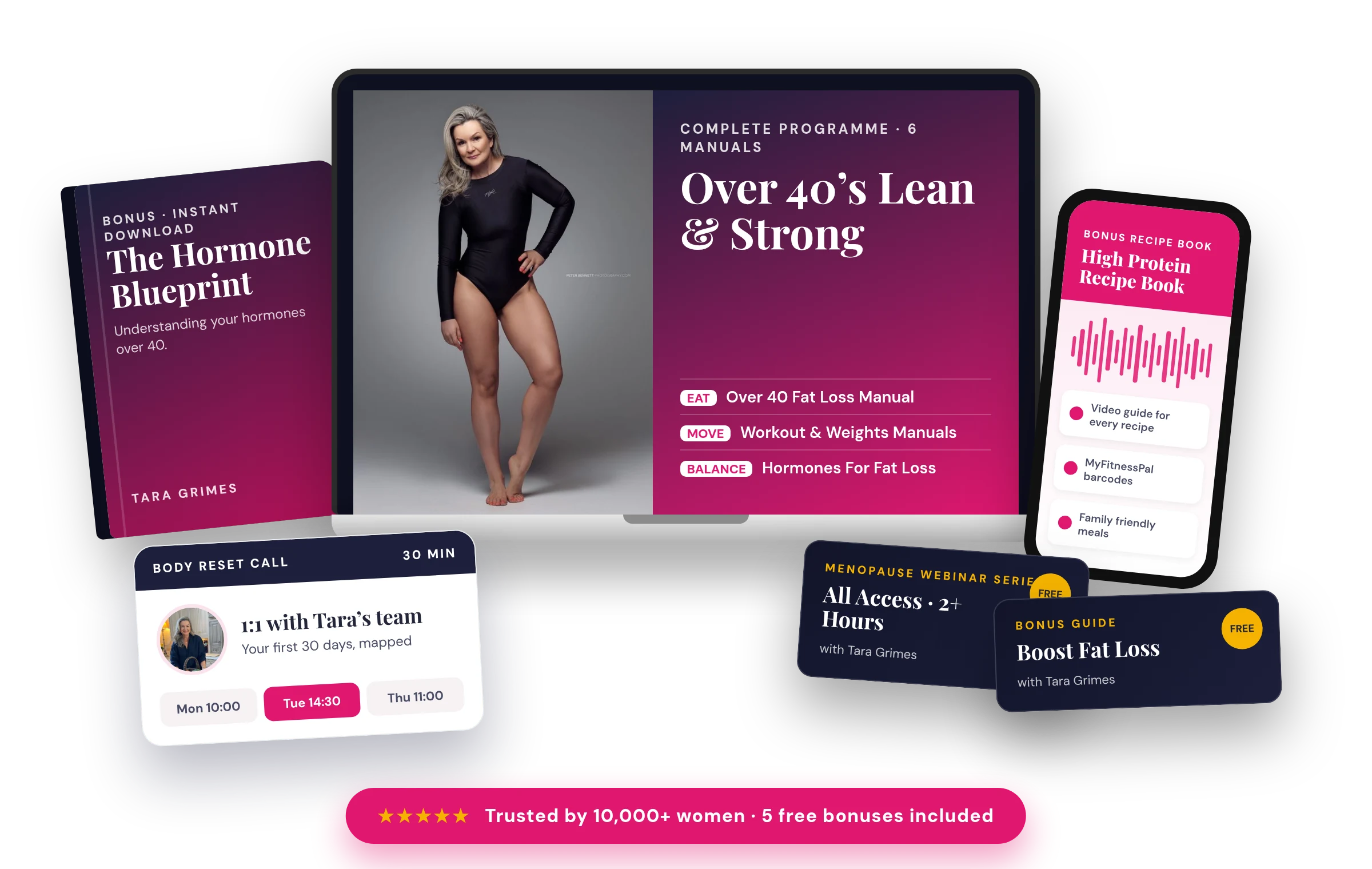 Everything included with Over 40’s Lean & Strong: 6 manuals, video demos, the private group, a 1:1 Body Reset Call, the Hormone Blueprint, the High Protein Recipe Book, the Menopause Webinar Series and the Boost Fat Loss Guide