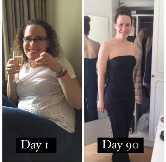Day 1 to Day 90